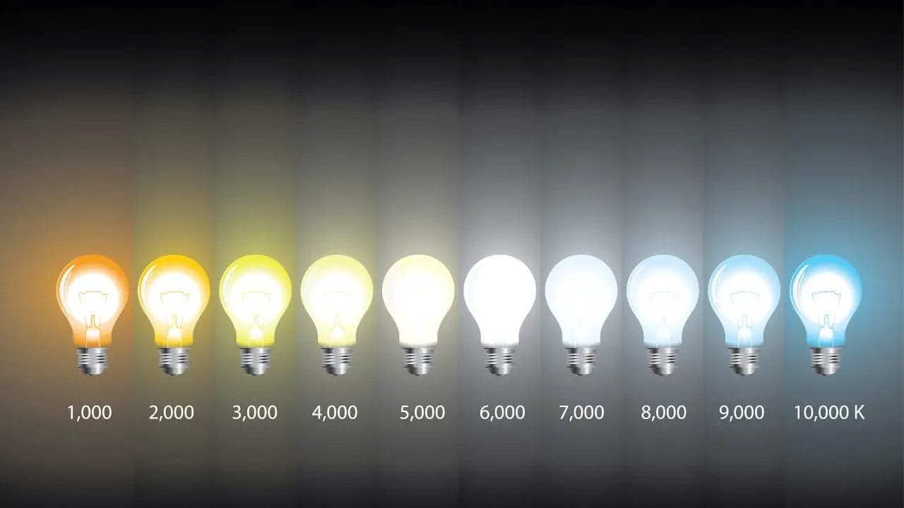 Best Color Temperature For Home Office Lighting [Beginner's Guide]